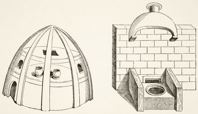A középkori tudósok és alkimisták által használt kemencék Paul Lacroix (1806-84) 1878-ban Londonban publikált tudomány és irodalom a középkori részéből. alkotó: French School