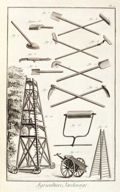 Kertészeti eszközök és mobil metszőplatform, Denis Diderot (1713-84) Encyclopedie des Sciences et Metiers című könyvéből, 1770 körül. alkotó: French School