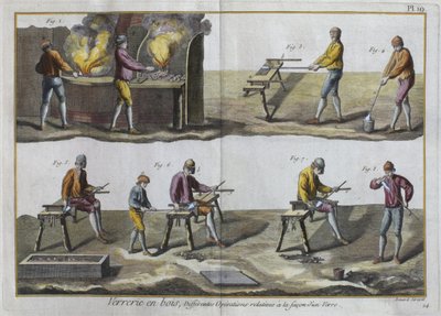 Üvegfúvás, illusztráció Denis Diderot (1713-84) Encyclopedie des Sciences et Metiers-ből, Robert Benard (fl.1734) metszete, 1770 körül megjelent (színes metszet) (lásd még: 326119) alkotó: French School