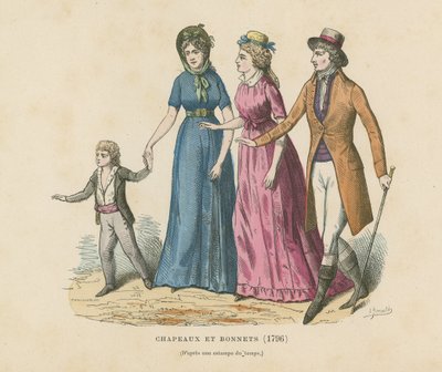 Kalapok és motorháztetők, 1796 alkotó: French School