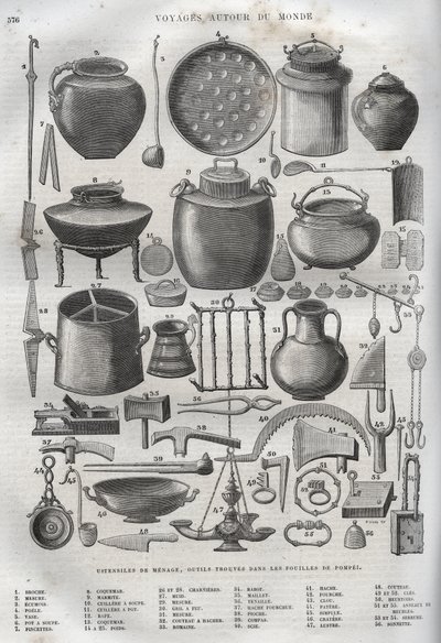 Háztartási eszközöket találtak a pompei ásatásokon – Maurice La Charest új nemzeti enciklopédiája (De Lachatre) alkotó: French School
