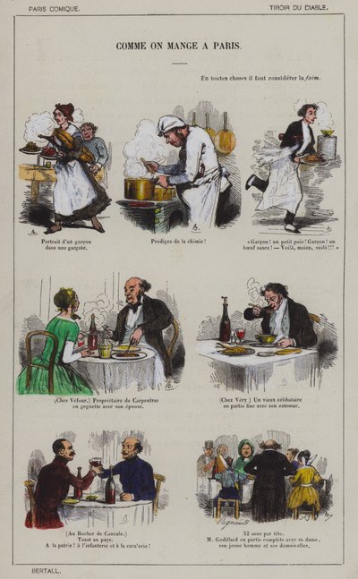 Hogyan eszik az ember Párizsban (színes litó) alkotó: French School