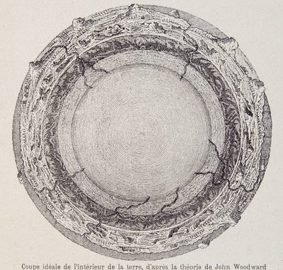Ideális kivágás a föld belsejéből, John Woodward elmélete szerint – egy 1735-ös rézmetszetből alkotó: French School