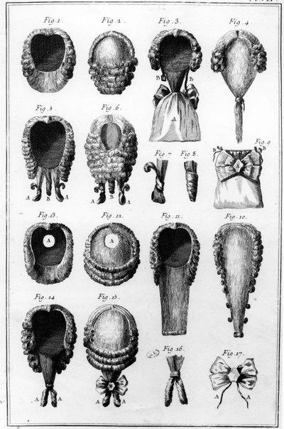 Illusztrációk különféle parókadivatokról, VII. tábla, 8. kötet, Diderot Encyclopedie des Sciences et Metiers-ből, 1770 körül. alkotó: French School