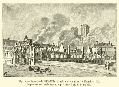 Tűz a Hôtel-Dieu-ban 1772. december 29-ről 30-ra virradó éjszaka, M A Bonnardot tulajdonában lévő időrajz alapján. alkotó: French School