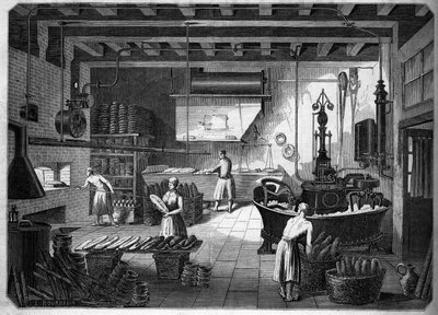 Nagy francia ipar a 19. században: Drouot készülékek sütéshez. Fournil de M. Courcier, rue Saint Maur Párizsban. A „Le Monde illustrious”-ban, 1862. alkotó: French School