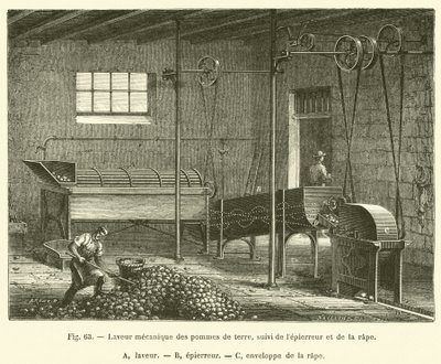 Mechanikus burgonyamosó, majd hámozó és reszelő (gravírozás) alkotó: French School