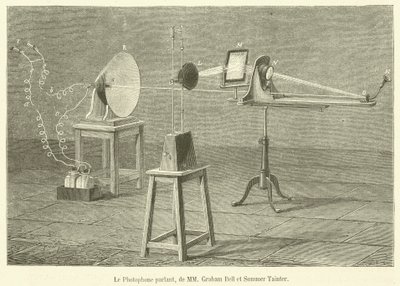 The Talking Photophone, Mrs. Graham Bell és Summer Tainter (metszet) alkotó: French School