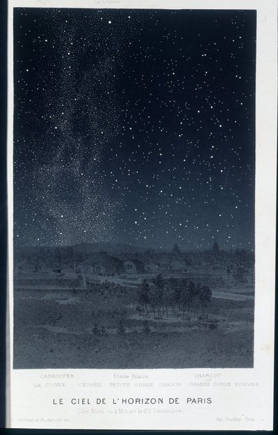 Párizs látképének égboltja az északi oldalon december 20-án - Amedee Guillemin "" Le Ciel" című művében, Párizs alkotó: French School
