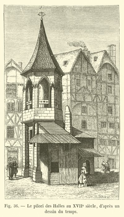 Les Halles pillére a 17. században, egy korabeli rajzból alkotó: French School