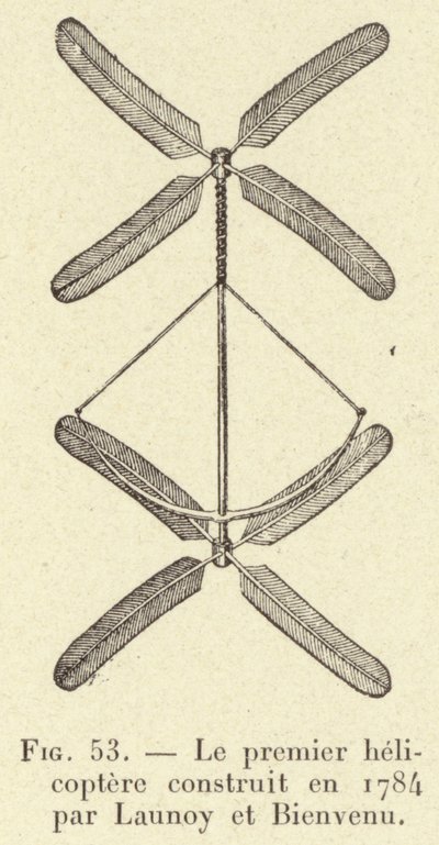 Az első helikopter, amelyet 1784-ben építettek Launoy és Bienvenu (metszet) alkotó: French School