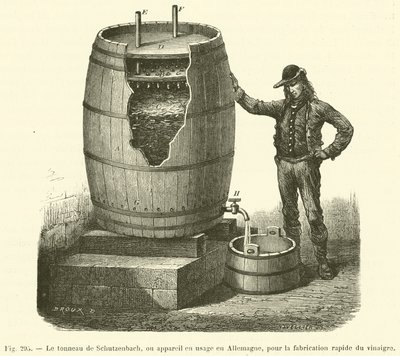 A Schutzenbach hordó, vagy Németországban használt eszköz ecet gyors előállítására (gravírozás) alkotó: French School
