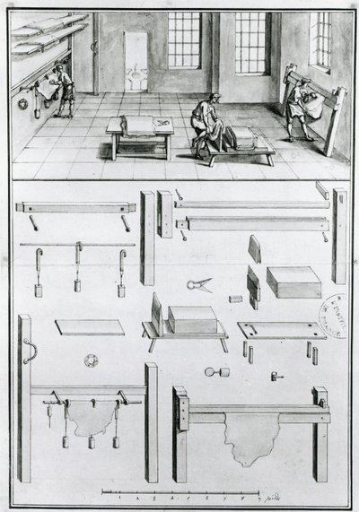 MS 1064 fol 11 Denis Diderot (1713-84) Művészetek és kézművesség leírása, megjelent 1770 körül. (f- és fehér fotó) alkotó: French School