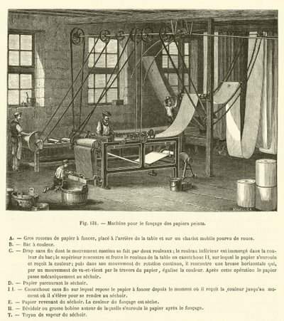 Gép tapéták sötétítésére (gravírozás) alkotó: French School