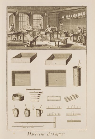 Márványpapír, Denis Diderot (1713-84) enciklopédiájából, Robert Benard (sz. 1734) metszete, 1770 körül megjelent alkotó: French School