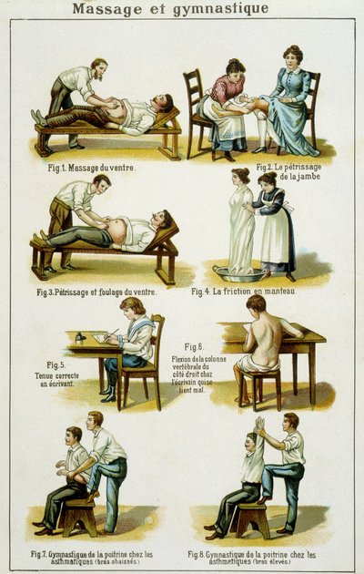 Masszázst és gimnasztikát illusztráló gyógyszertábla (bilzi húzás, természetes gyógymód) 19. század vége. alkotó: French School