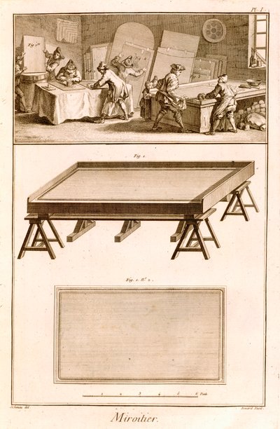 Tükörkészítés Diderots Encyclopedie-ből, 1751-72 alkotó: French School