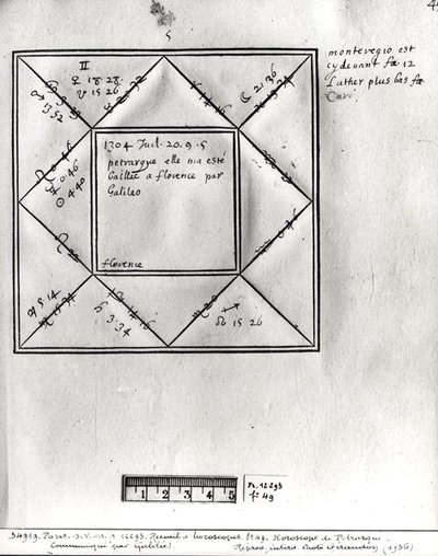 Ms.Fr.12293 fol.49 Petrarch horoszkópja (1304-74), Galilei, a 14-17. századi figurák horoszkópgyűjteményéből alkotó: French School