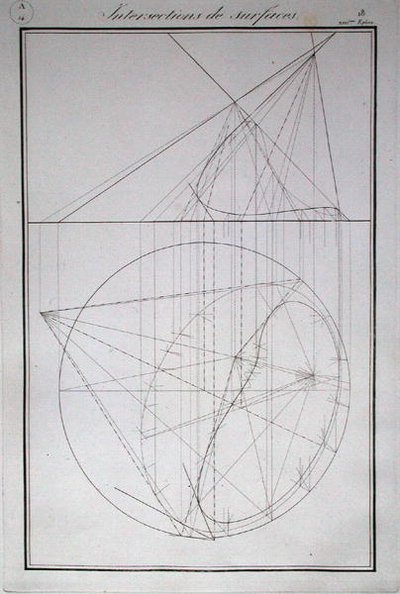 Ms 355 fol.18 Felületek metszéspontja, Gaspard Monge (1746-1818) „Geometrie Descriptive” című művéből, 1814 (metszet) alkotó: French School