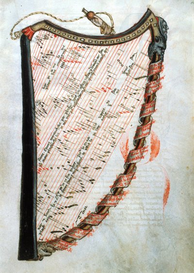 Ms 54.1 hárfa, a Középkori zenei traktátusok gyűjteményéből, 1470 alkotó: French School