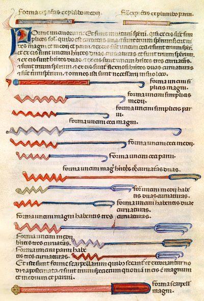 Ms 89 Ter fol.122r Sebészeti műszerek Abul Qasim Kalaf ibn al-Abbas al Zahrawi (Albukázis) értekezéséből alkotó: French School