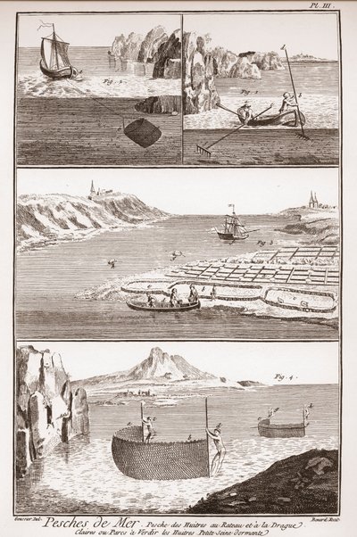 Osztrigahalászat – Denis Diderot (1713-1784) és Jean d