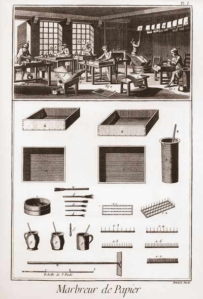 Papírmárványozás – Denis Diderot (1713-1784) és Jean d