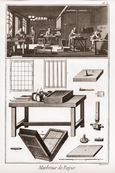 Papírmárványozás – Denis Diderot (1713-1784) és Jean d