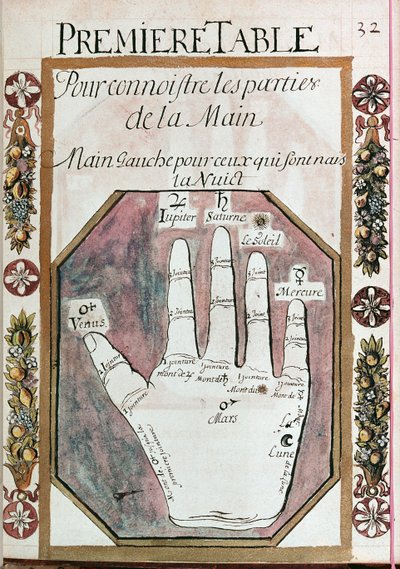 Bal kéz részei az éjszaka születettek számára, a Chiromancy 18. századi kéziratából (wc papíron) alkotó: French School