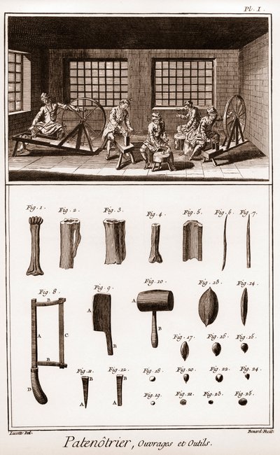 Patenotrier (a rózsafüzér gyártója) – munka és szerszámok – „” La Grande Encyclopédie, ou Dictionnaire Raisonne des Sciences, des Arts et des Metiers” (Enciklopédia vagy tudományok, művészetek és szakmák szótára) Denis Diderot (1713-17817) és Jean d alkotó: French School