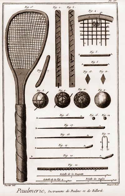 Paulmerie – Pálmajáték – Paulme és biliárdhangszerek – pálmajáték lapátütők vagy ütők – „” La Grande Encyclopédie, ou Dictionnaire Raisonne des Sciences, des Arts et des Metiers” (Encyclopedia vagy Dictionary of the Sciences, Arts and Professions) D. alkotó: French School
