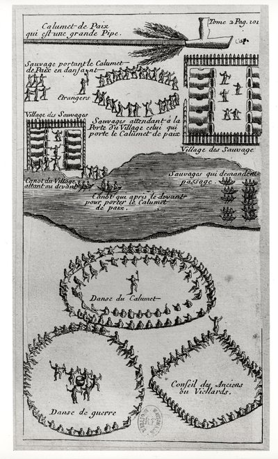 Az irokézek békés síptánca, Louis-Armand de la Hontan báró (1666-1715) „Dialogues Curieux entre l