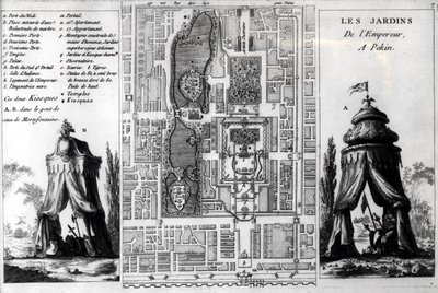 A pekingi császár kertjének terve, a Jardins Anglo-Chinois a la Mode-ból, George Louis le Rouge, közzétéve 1776-78 körül alkotó: French School