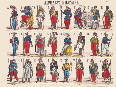 Katonai ábécét ábrázoló tábla alkotó: French School