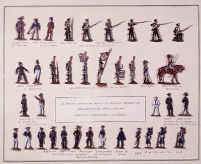 A francia haditengerészet különböző egyenruháit ábrázoló tábla a Premiere Republique-tól (1792) 1914-ig. A XX. századi illusztráció alkotó: French School