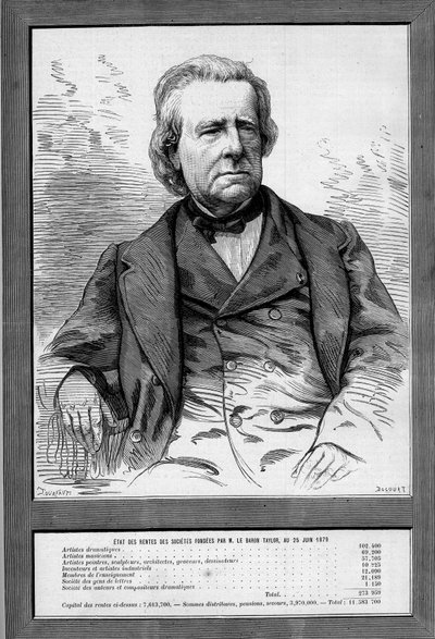 Taylor báró (Isidore Justin Severin Taylor) (1789-1879), francia drámaíró és emberbarát portréja. Metszet a „” Le Monde Illustré”” 1172. számában, 1879. szeptember 13. alkotó: French School