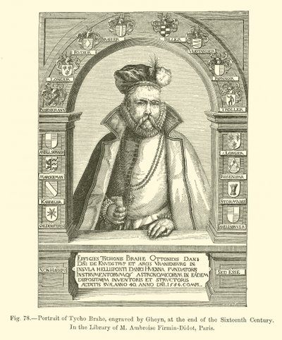 Tycho Brahe portréja, Gheyn metszete, a tizenhatodik század végén (metszet) alkotó: French School