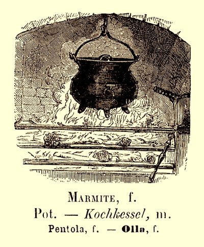 Fazék illusztráció a Vocabulaire albumból, 1880 körül alkotó: French School