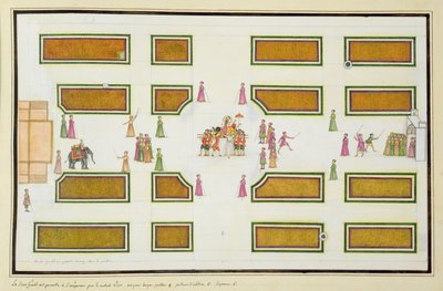 Nawab Shuja ud-Daula Gentil bemutatása Shah Alam császárnak Angur Baghban a Gentil albumból, 1774-ben alkotó: French School