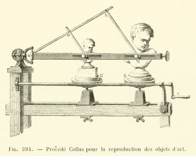 Collas eljárás műalkotások sokszorosítására (metszet) alkotó: French School