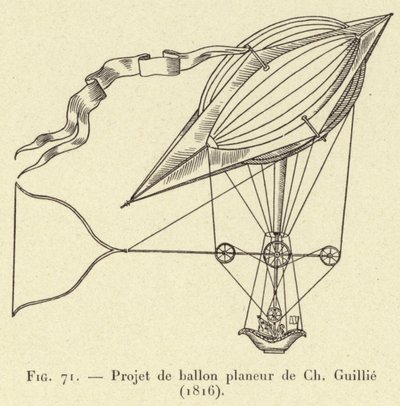 Ch Guillie vitorlázó léggömb projektje (1816) (metszet) alkotó: French School