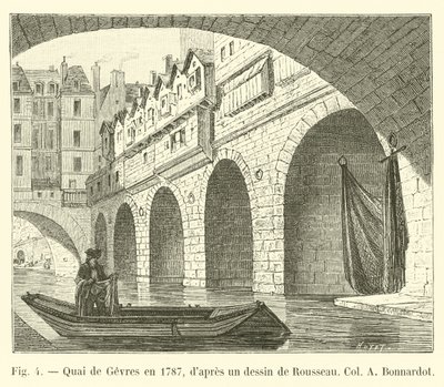 Quai de Gesvres 1787-ben, Rousseau Col A Bonnardot rajzából alkotó: French School