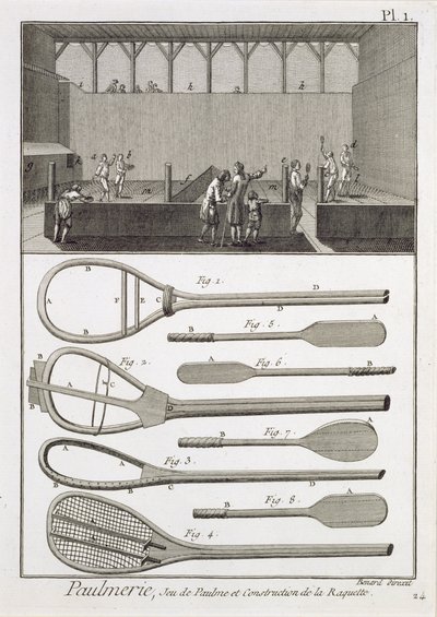 Valódi tenisz és ütők építése Denis Diderot (1713-84) Encyclopediájából, Robert Benard (sz. 1734) metszetéből, 1770 körül megjelent alkotó: French School