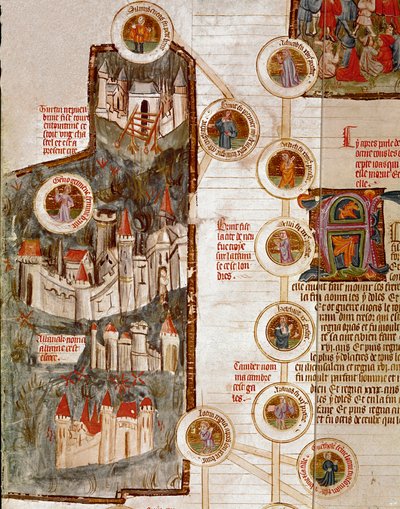 Különféle megerősített idézetek, köztük Troy Page idézete a francia iskola „Genealogie de la Bible” kéziratából származik. 14. századi Cremone, biblioteca governativa alkotó: French School