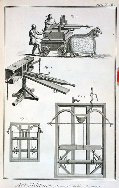 Roman Ballistic Machinery, Denis Diderot (1713-84) Encyclopedie des Sciences et Metiers című könyvéből, megjelent 1770 körül alkotó: French School
