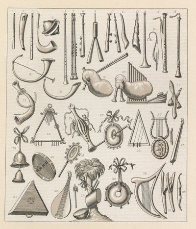 Római jelmez alkotó: French School