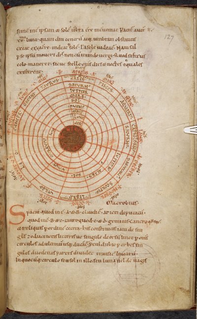 Royal MS 13 A XI, f.127r, Dungal kozmosza, "Dungal, Nagy Károlyhoz írt levél a kettős napfogyatkozásról 810-ben" (Dungal levele Nagy Károlyhoz) alkotó: French School
