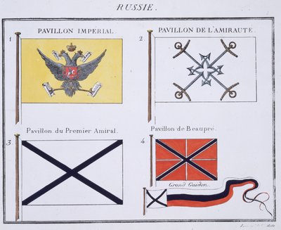 Orosz zászlók, egy francia zászlóskönyvből, 1819 körül alkotó: French School