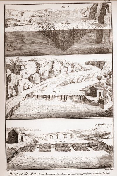 Lazachalászati technikák – Denis Diderot (1713-1784) és Jean d