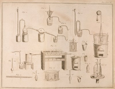 Tudományos felszerelés, Antoine Laurent de Lavoisier (1743-94) A kémia elemeiből, D.Lizars metszete, 1796 alkotó: French School